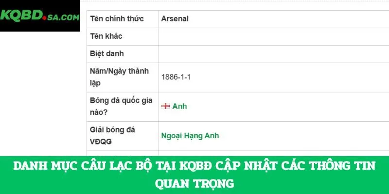 Bạn nên theo dõi danh mục để có thêm nhiều thông tin cần biết