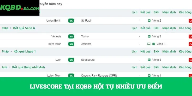 Livescore tại KQBĐ hội tụ nhiều ưu điểm