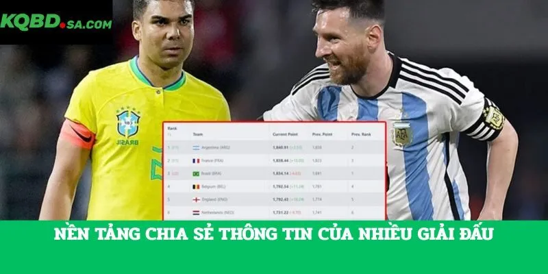 Nền tảng chia sẻ thông tin của nhiều giải đấu